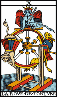 La roue de la fortune