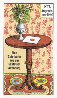 Bonheur